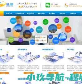 erp系统管理软件