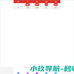 贵州贵阳展台搭建设计,贵州贵阳展厅设计制作,贵阳桁架租赁,贵阳特装工程,贵阳桌椅租赁,贵阳舞台搭建