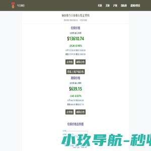 智慧灌溉、智慧农业、智慧园林