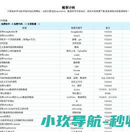 榕享计科