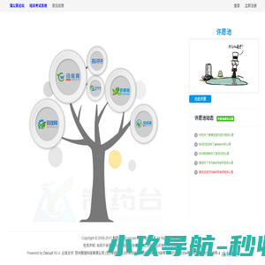 制药台,制药台门户