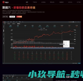 期魔方QmfQuant专业量化投研平台(量化软件), 期魔方QmfQuant专业量化投研平台(量化软件),