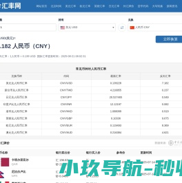 美元兑人民币汇率