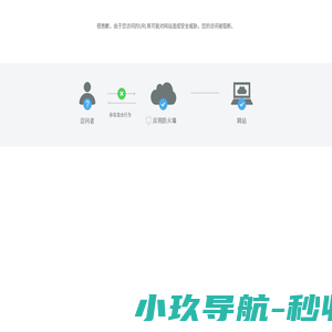 西安市碑林区人民政府