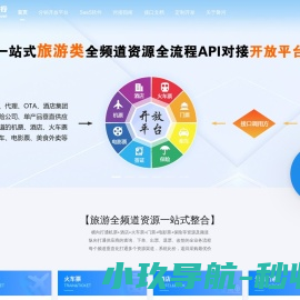 磐河旅行开放平台
