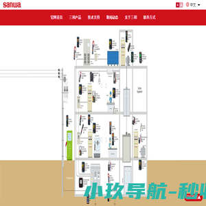 三和电气计器株式会社