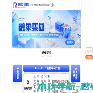 融象集团数字产业大脑