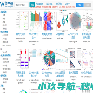 微生信