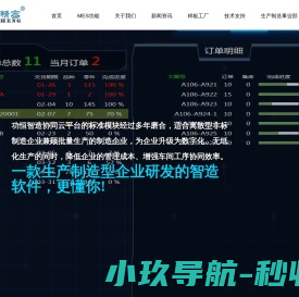 MES系统软件