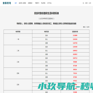 大禹节水集团股份有限公司