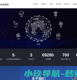北京皓扬云数据科技有限公司
