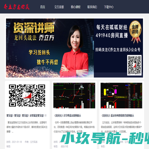 乔立方龙回头_乔立方 龙回头 乔立方龙回头 乔立方龙回头战法 龙回头战法