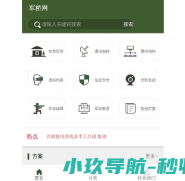 军桥网