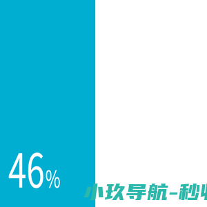首页 | 乔治卡尔森 | George Carlson |