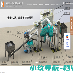 立式磨_粉磨机_选粉机_粉磨设备_立式磨粉机_立式磨机-湖南华杰机械设备有限公司