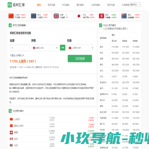 今日最新汇率查询