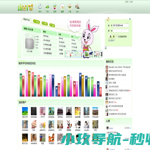 郑州云剑信息技术有限公司 猪兔网络账本 - 记账,记车,记生活
