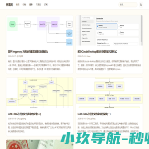 林果网