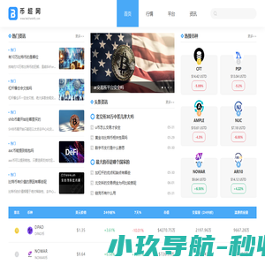 币超网_币圈行情数据分析_区块链最新动态