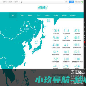 北京网视云通科技有限公司