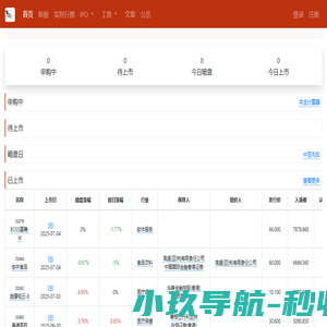 港股打新