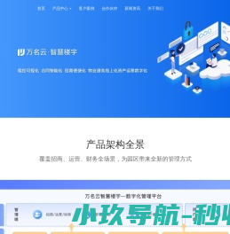 万名云