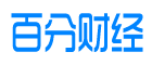 百分财商