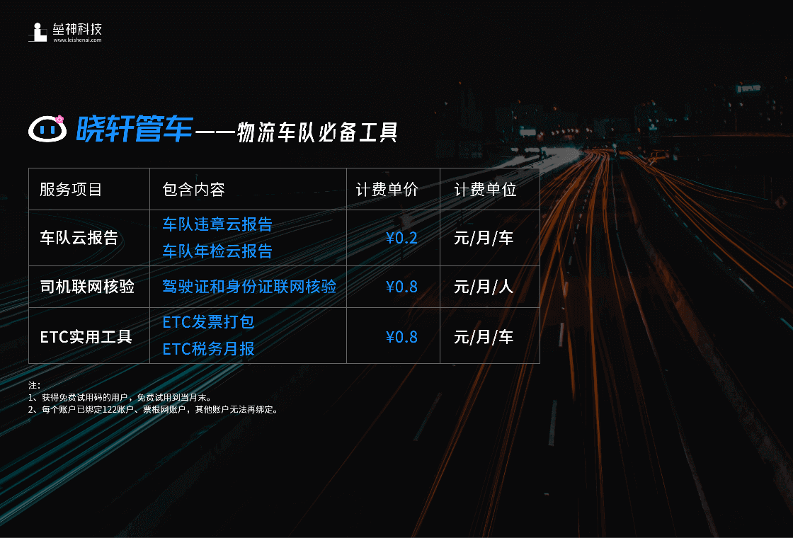 车邮邮