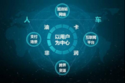 西安维缘信息咨询有限公司