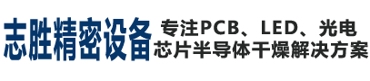 广州志圣科技